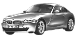 BMW E86 C3644 Fault Code